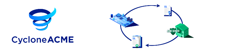 CycloneSTP STP & RSTP protocols